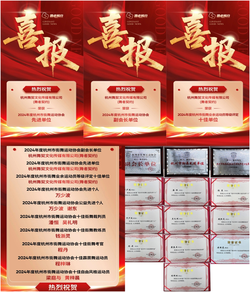 舞者契約載譽歸來，多店共燃街舞熱潮