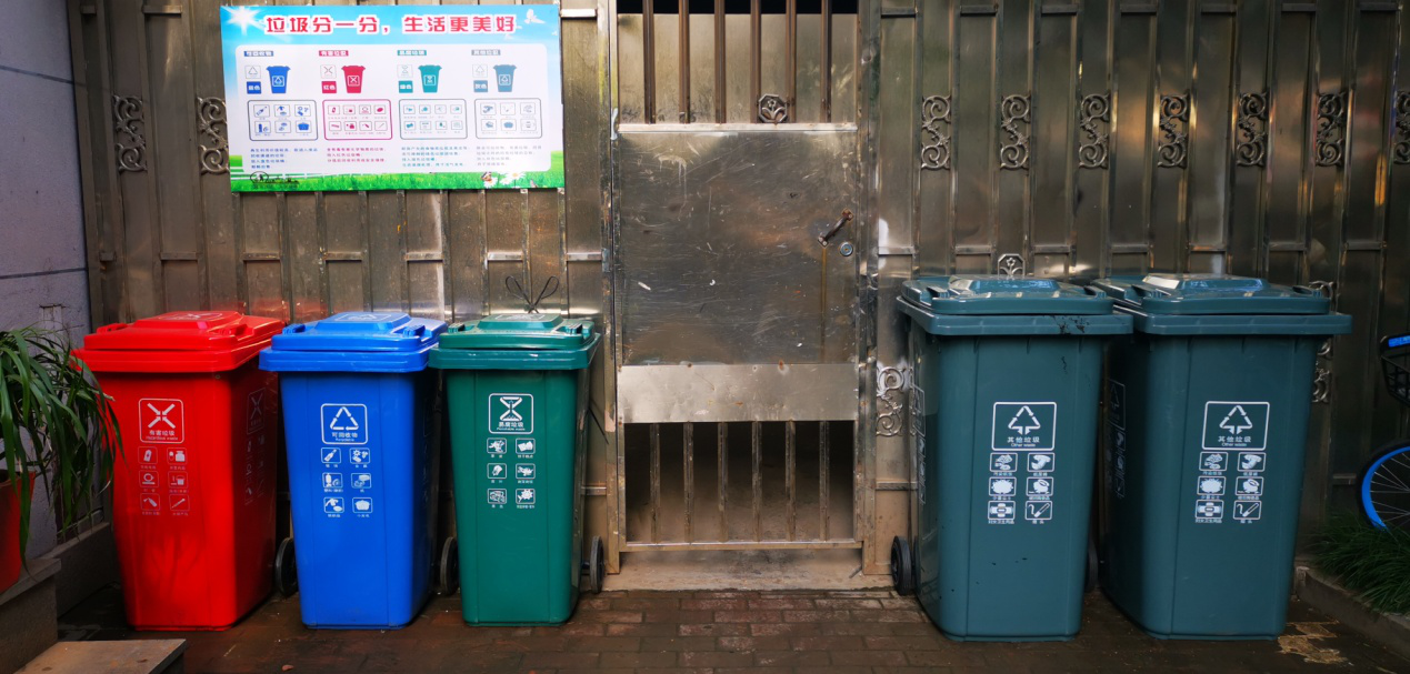 集團(tuán)總部認(rèn)真做好垃圾分類工作.png 集團(tuán)總部認(rèn)真做好垃圾分類工作.png